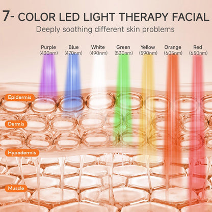 LED Red Light Therapy Face Mask