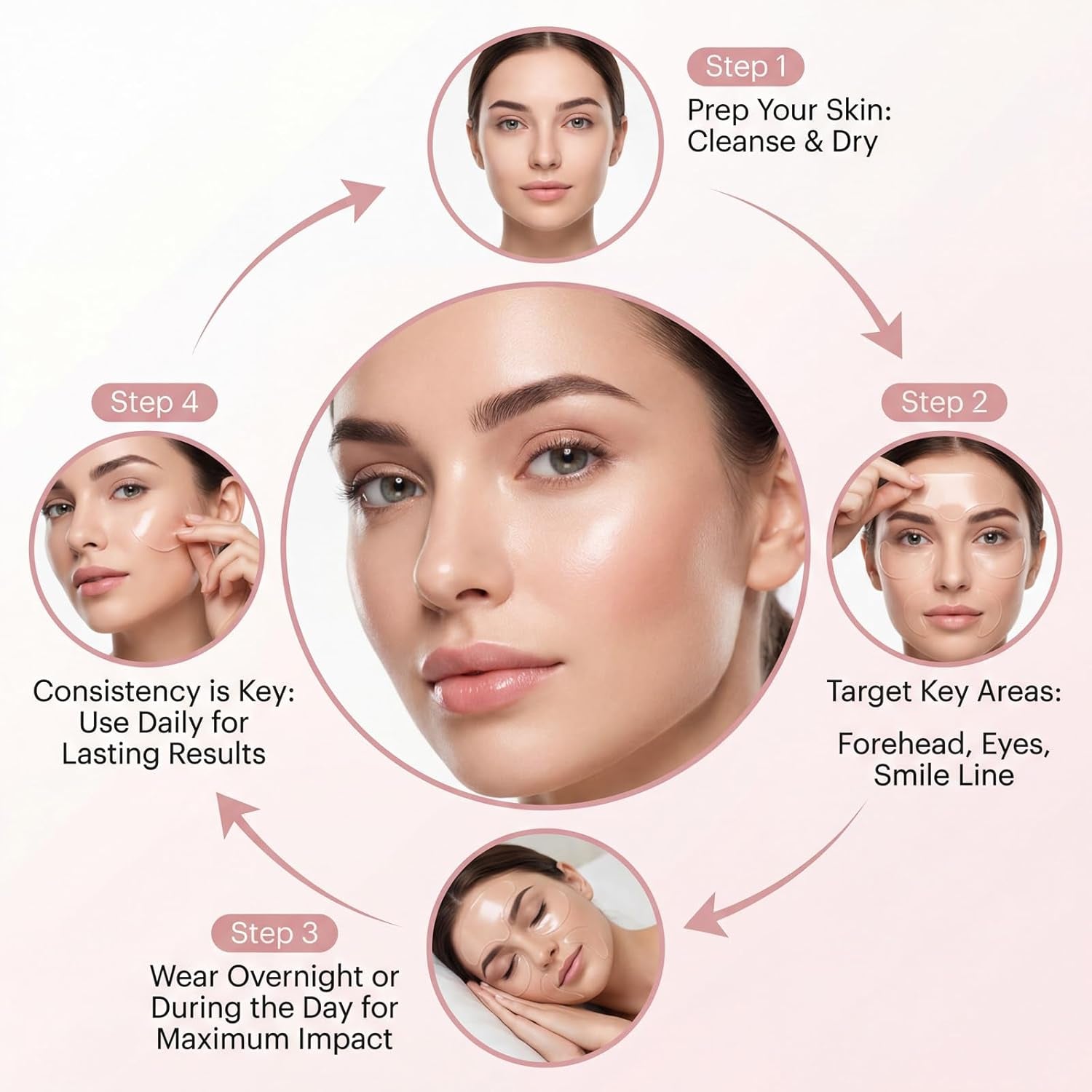 5 Pcs Anti-Wrinkle Patches Facial Wrinkle Patches Reusable Silicone Forehead Wrinkle Pads Wrinkles Silicone Patch Moisturizing Firming Fine Line Pads Overnight Wrinkles Moisturizing Pad for Women Men