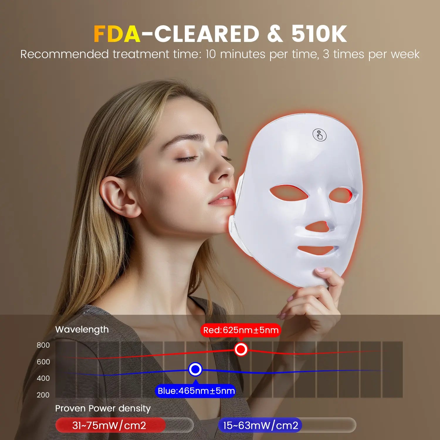 SHMHE Red Light Therapy Mask, 7-Color LED Photorejuvenation Mask, Daily Care Photorejuvenation, Wireless Charging, Ideal Gift for Women, Autumn and Winter Skin Care Facial Care Gift