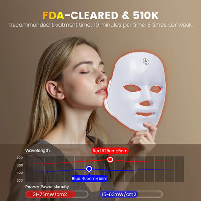 SHMHE Red Light Therapy Mask, 7-Color LED Photorejuvenation Mask, Daily Care Photorejuvenation, Wireless Charging, Ideal Gift for Women, Autumn and Winter Skin Care Facial Care Gift
